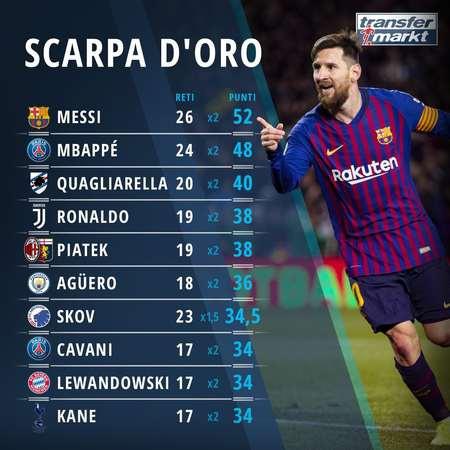 意媒：本托想离开沙特转会欧洲，国米和米兰对其感兴趣（意媒：本托欲离开沙特赴欧，国米与米兰有意）